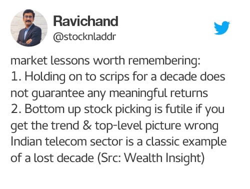 twitter @stocknladdr Ravi Chand post about value research