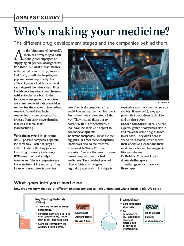 industry-trend-insights